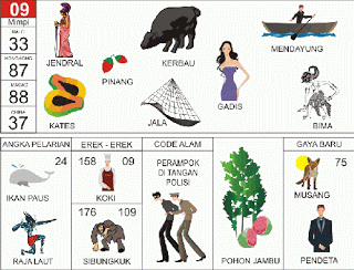 Buku Mimpi 2D Bergambar Nomor 09
