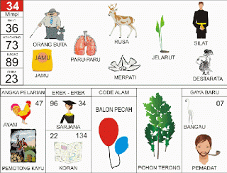 Buku Mimpi 2D Bergambar Nomor 34