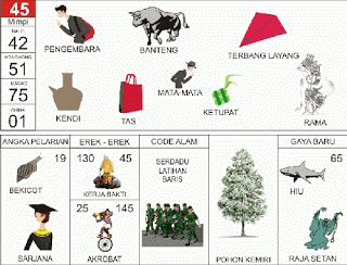Buku Mimpi 2D Bergambar Nomor 45